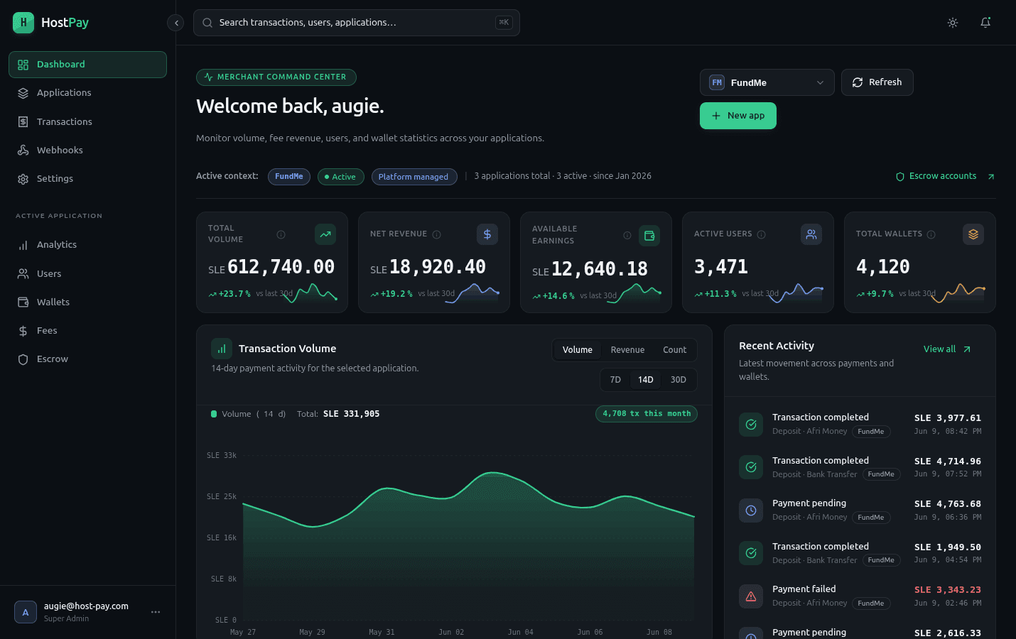 HostPay merchant dashboard